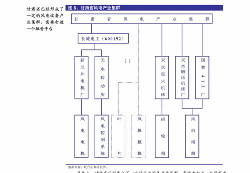 東北證券調(diào)研報(bào)告 江山歐派（603208）——深度綁定優(yōu)質(zhì)客戶，木門龍頭市占率持續(xù)提升